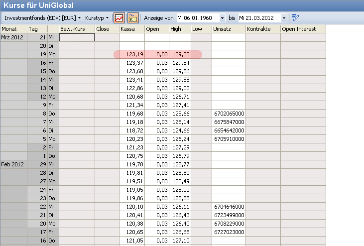 PM_interim_profits_info1_DE.png