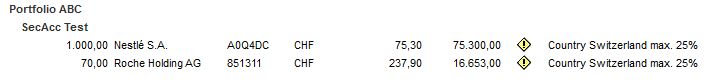 restriction_monitoring_master_data_percent_EN.png