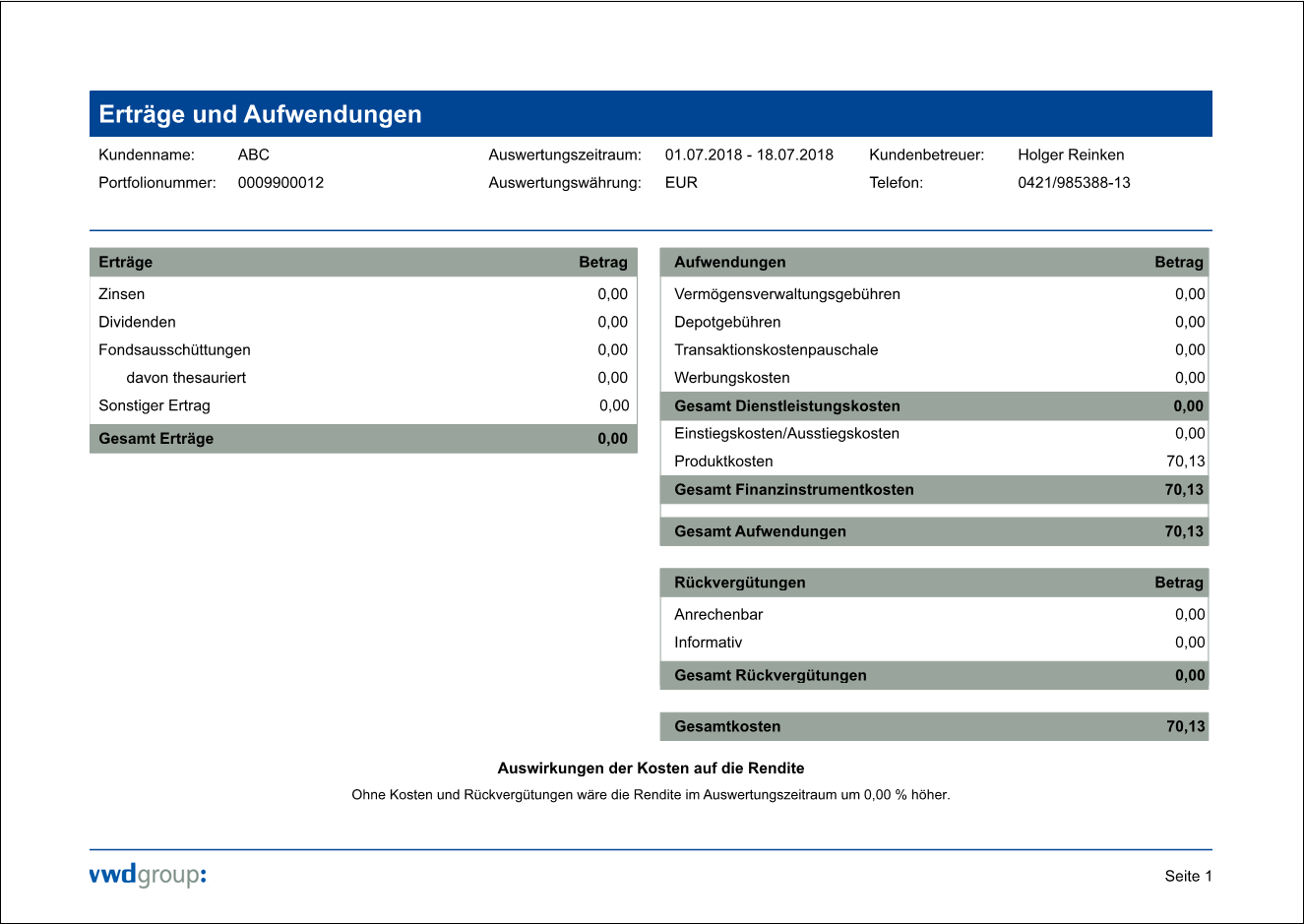 CS_report_income_expenses_DE.png