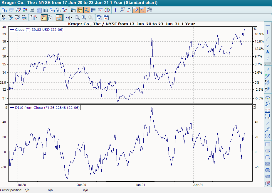 PM_indicator_demand1_EN.png