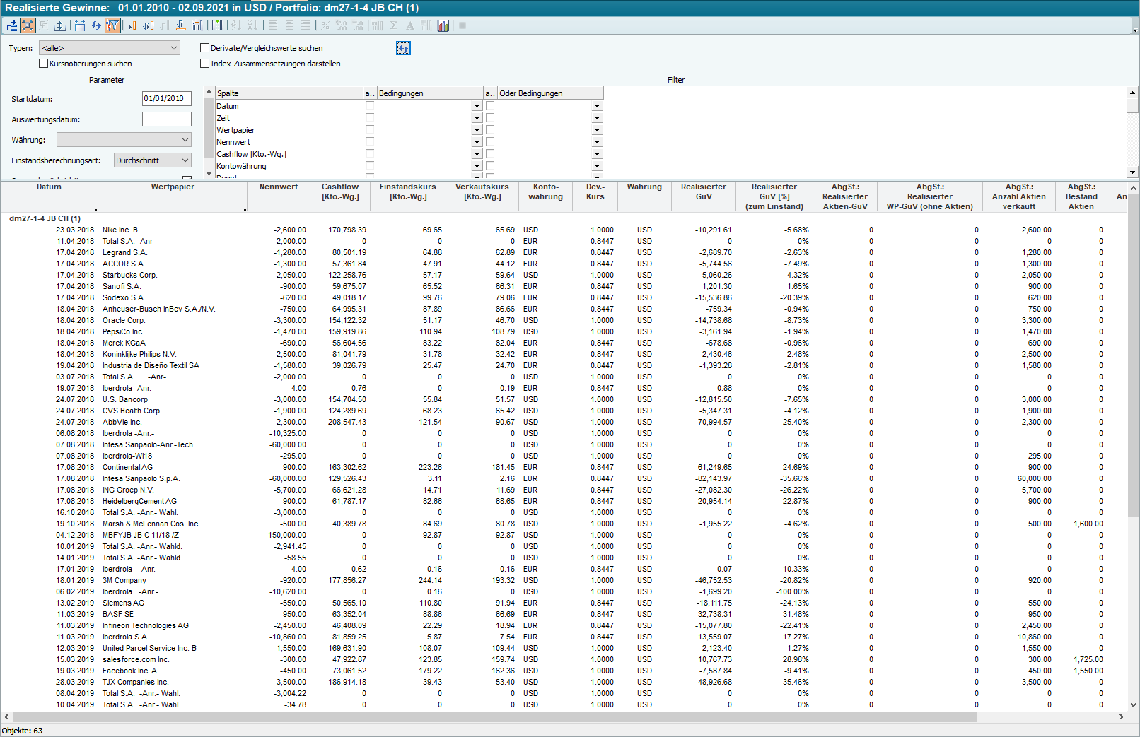 PM_realised_profits_654_DE.png