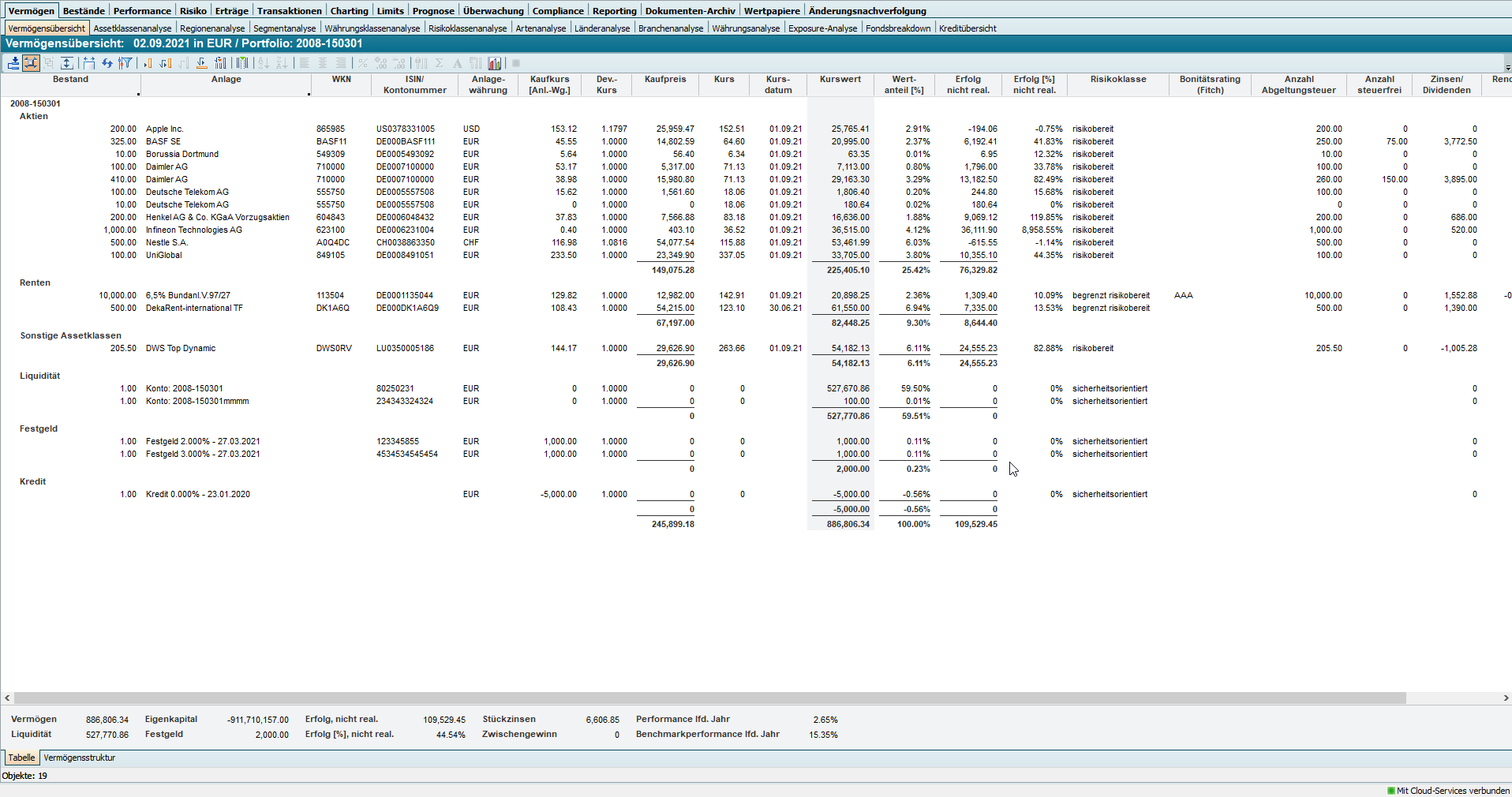 asset_summary_654_DE.png