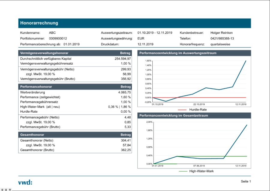 PM_report_fee_invoice_with_chart_DE.png