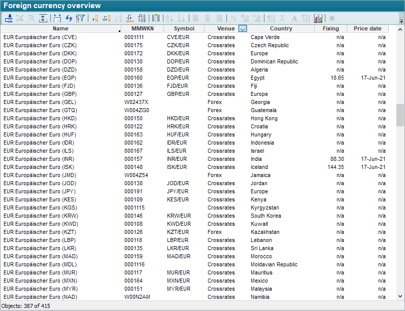 PM_foreign_currency_overview_EN.png