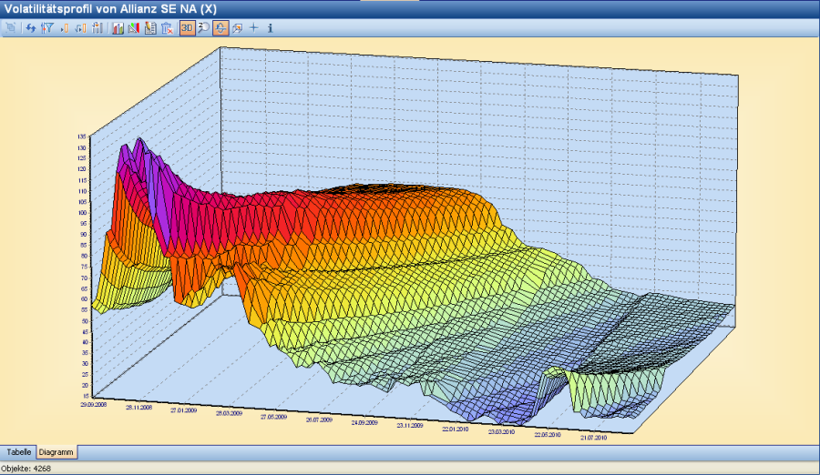 PM_volatility_profile_DE.png