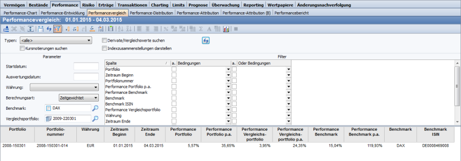 PM_performance_comparison_DE.png