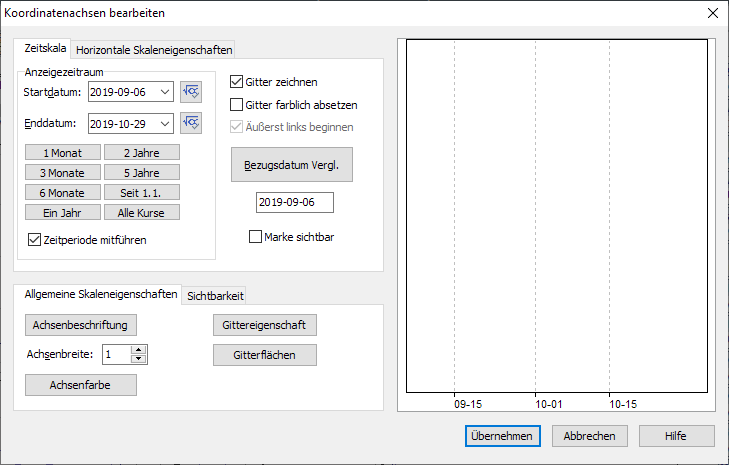 PM_chart_edit_time_coordinate_axis_DE.png