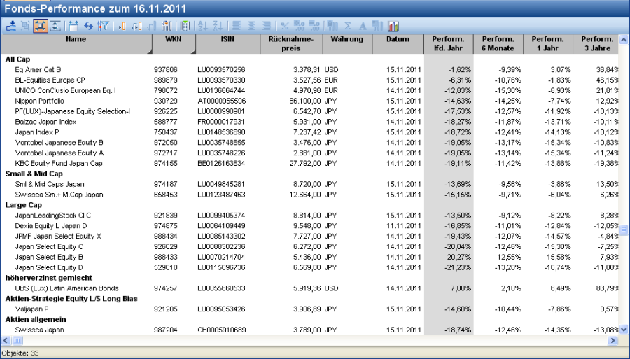 PM_fund_profile_table_DE.png