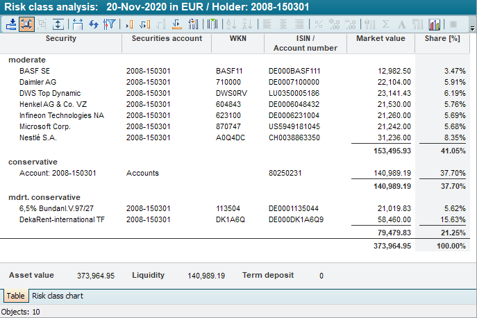 PM_risk_class_analysis_EN.png