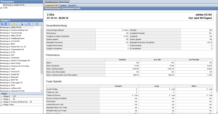 trading_system_test_profile_DE.png