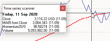 PM_chart_time_series_scanner_EN.png