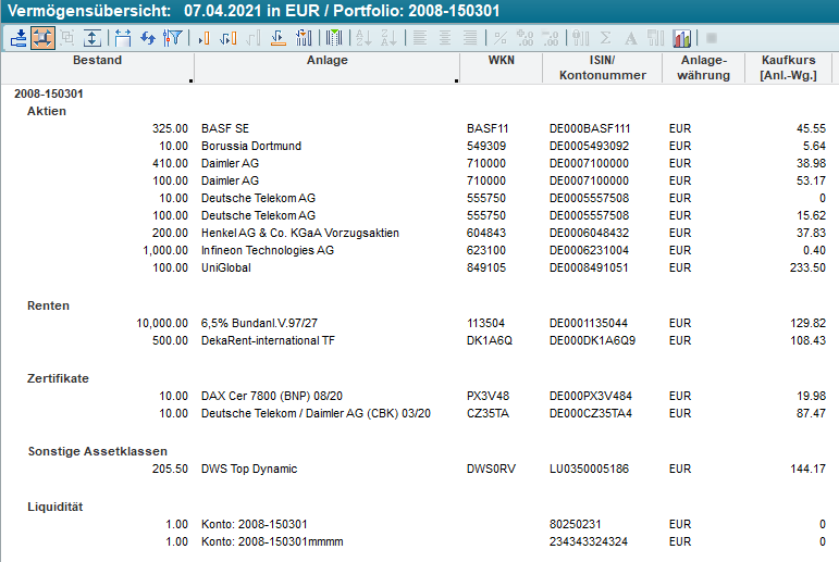 PM_asset_summary_grouped_display_DE.png