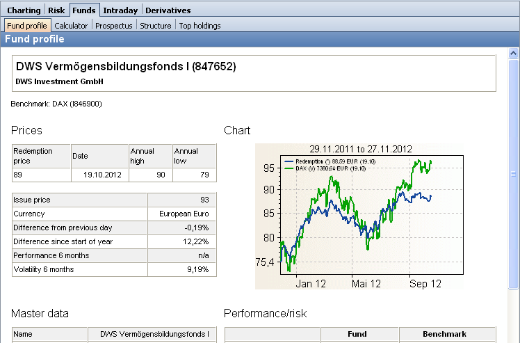 PM_fund_profile_EN.png