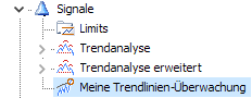 PM_chart_Explorer_trendline_monitoring_DE.png