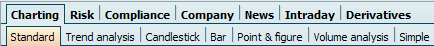 PM_chart_workspace_standard_EN.png