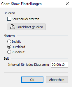 PM_chartshow_settings_DE.png
