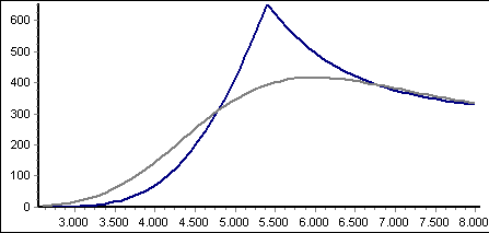 bull_diagonal_spread_EN.png
