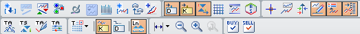 PM_chart_toolbar_EN.png