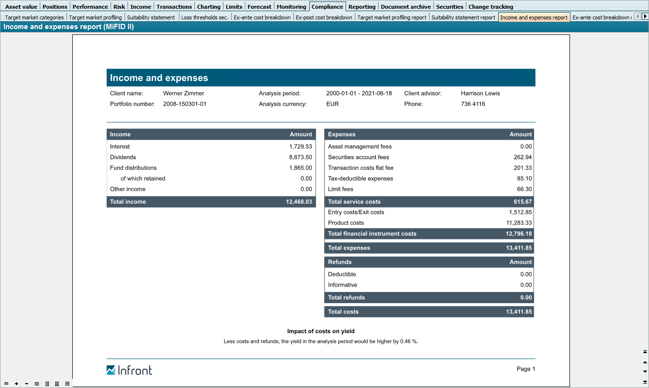 CS_report_income_expenses_EN.png