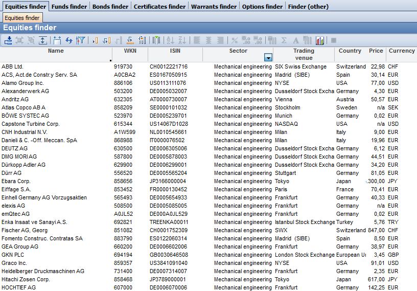 PM_finder_equities_EN.png