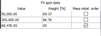 pr_fx_spot_mass_column_EN.png