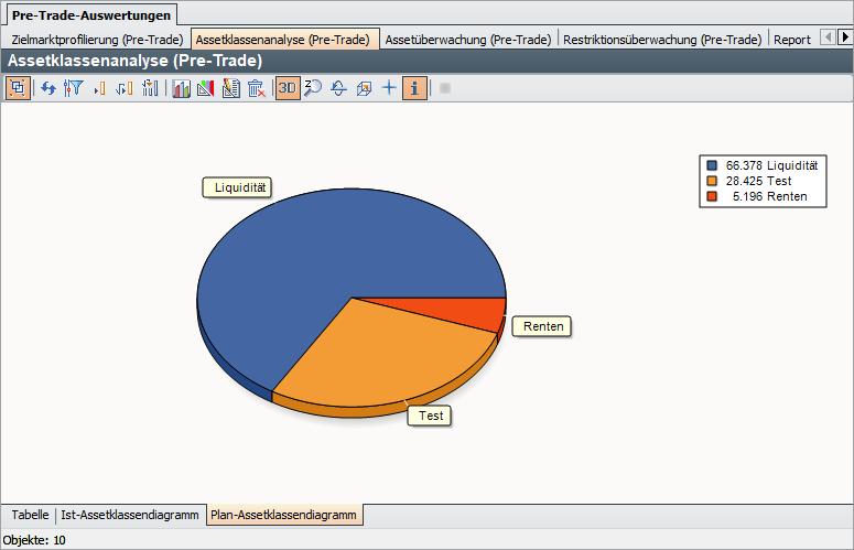 pre_trade_asset_class_analysis_chart2_DE.png
