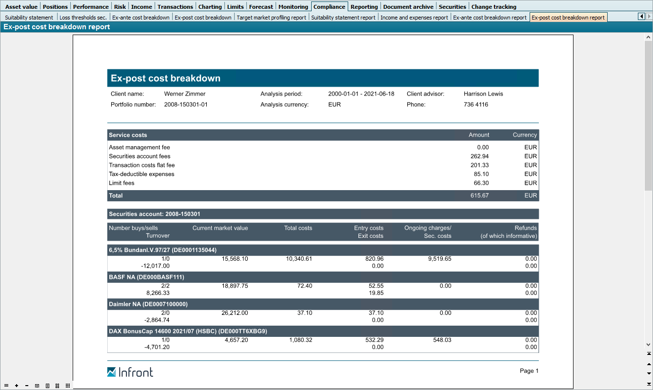 CS_report_ex_post_cost_breakdown_EN.png