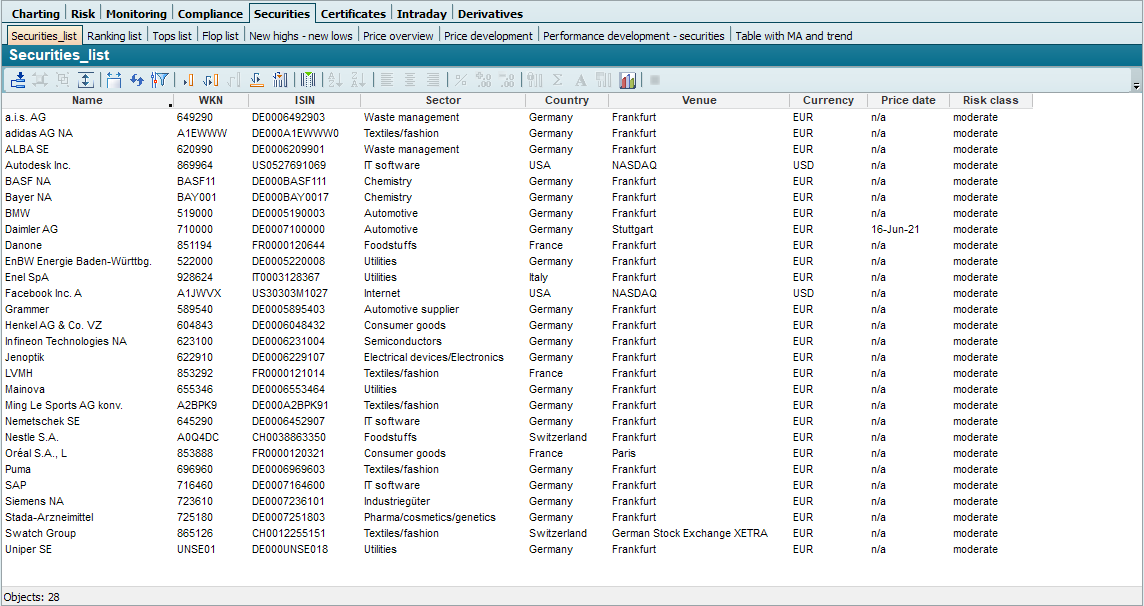 PM_securities_list_EN.png