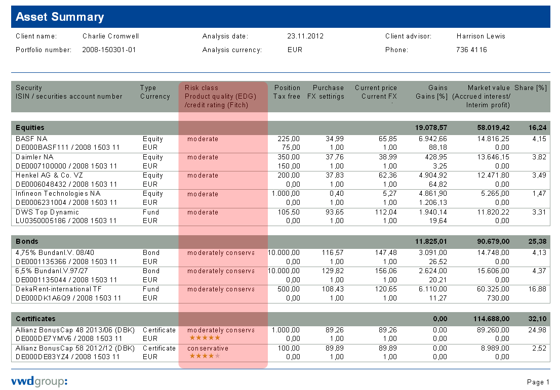 PM_edg_report_asset_summary_EN.png
