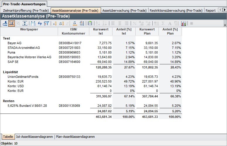 pre_trade_asset_class_analysis_DE.png