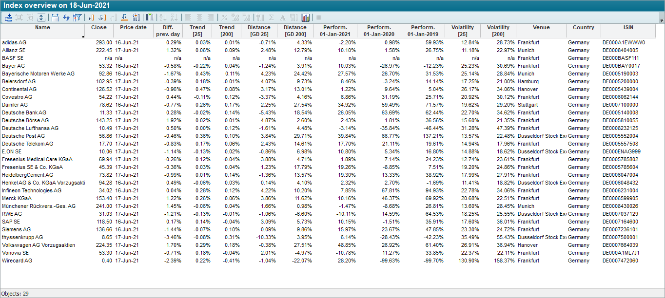 PM_index_overview_EN.png