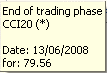 PM_chart_signal_mode_trading_phase_end_EN.png