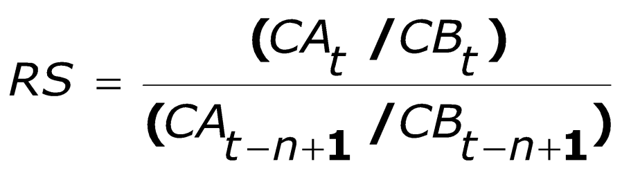 PM_indicator_rs_formula_EN.png