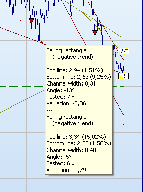 PM_trend_analysis_rising_rectangle_tooltip_EN.png