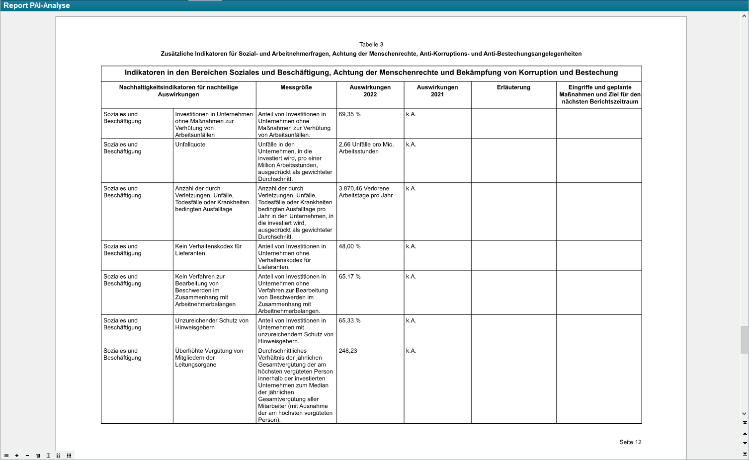 report_pai_table3_DE.png