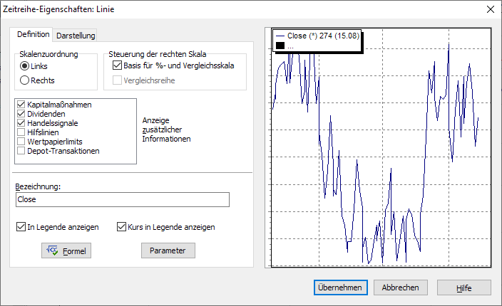 PM_chart_time_series_properties_definition_DE.png