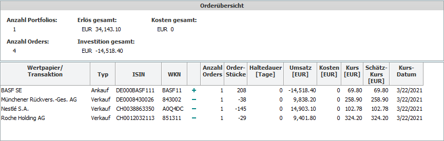 portfolio_rebalancing_order_overview_652_DE.png