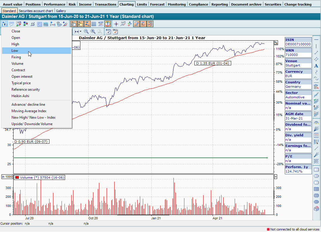 PM_chart_show new_time_series_EN.png