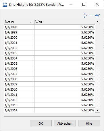 PM_yield_history_dialog_DE.png