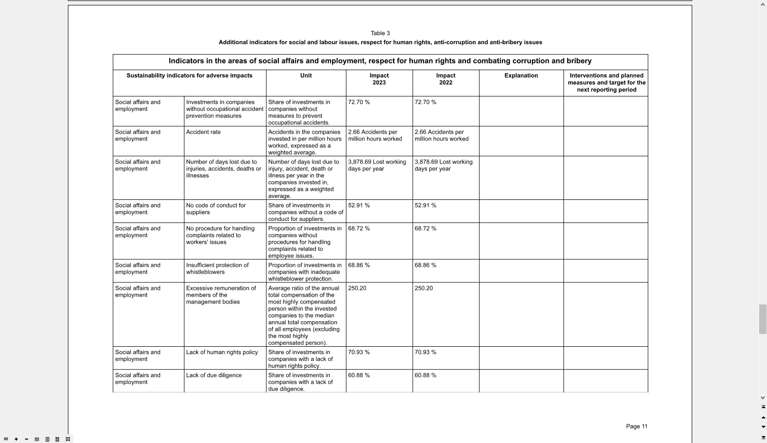 report_pai_table3_EN.png