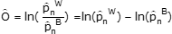 PM_outperformance_log_EN.png