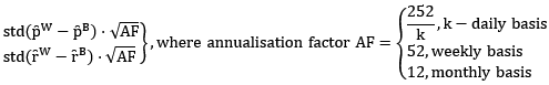 PM_tracking_error_EN.png