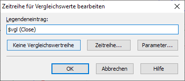 PM_chart_edit_time_series_for_reference_value_DE.png