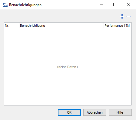 PM_loss_threshold_notifications_perf1_DE.png