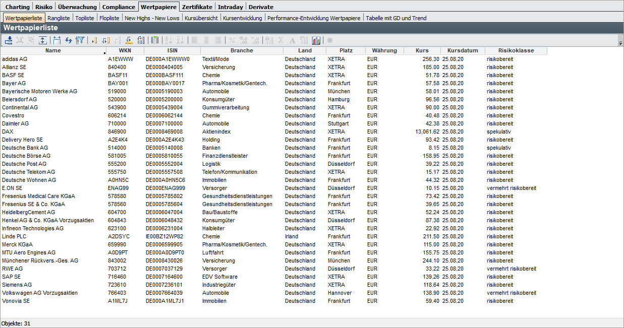 PM_securities_list_DE.png