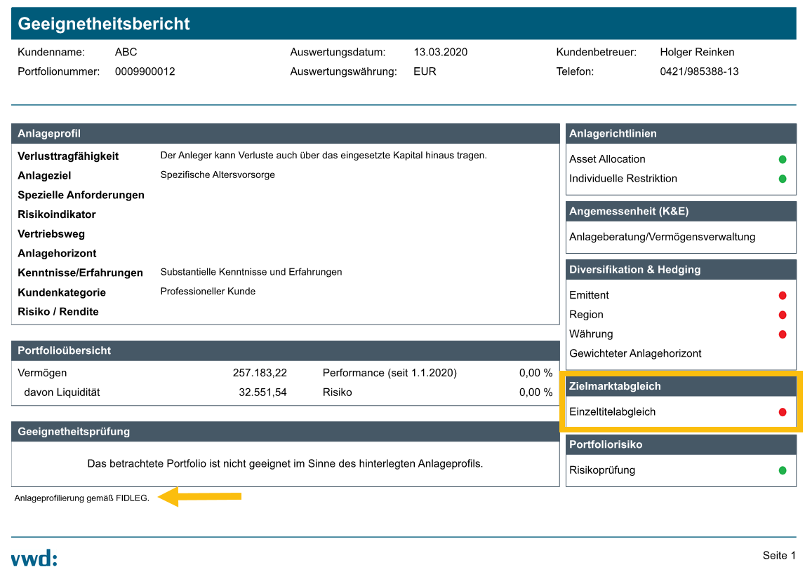 PS_report_suitability_FIDLEG_DE.png