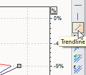 PM_chart_trend_line_icon_DE.png