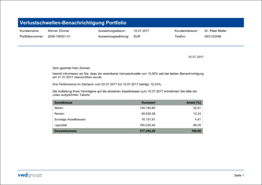 PM_report_loss_threshold_portfolio_DE.png