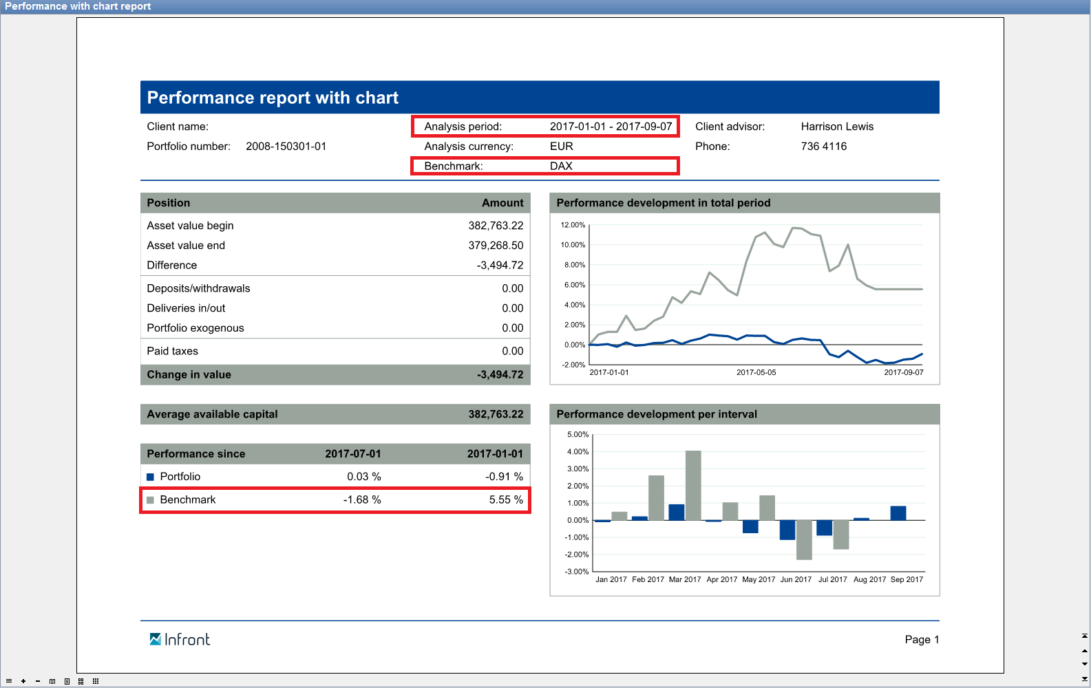 performance_report_benchmark_example1_EN.png