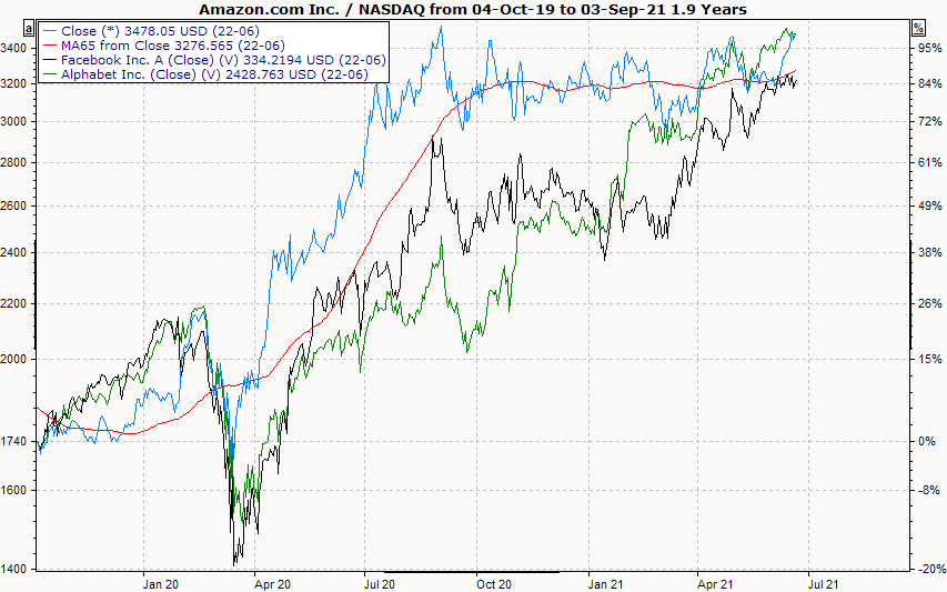 PM_chart_reference_values_EN.png